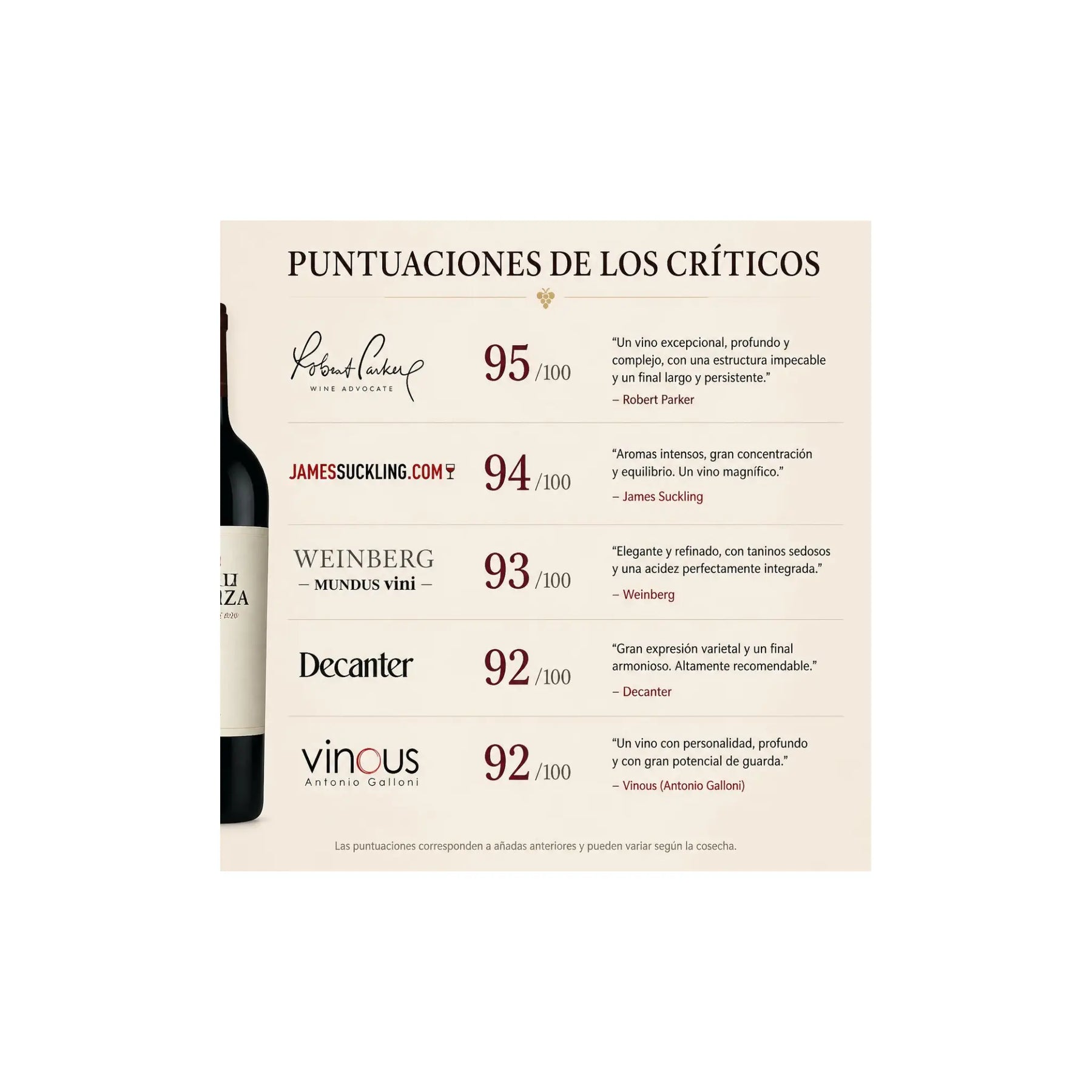 ¿Qué pasaría si desaparecieran las puntuaciones de los críticos? 0es3.store